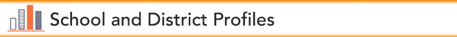 School and District Profiles